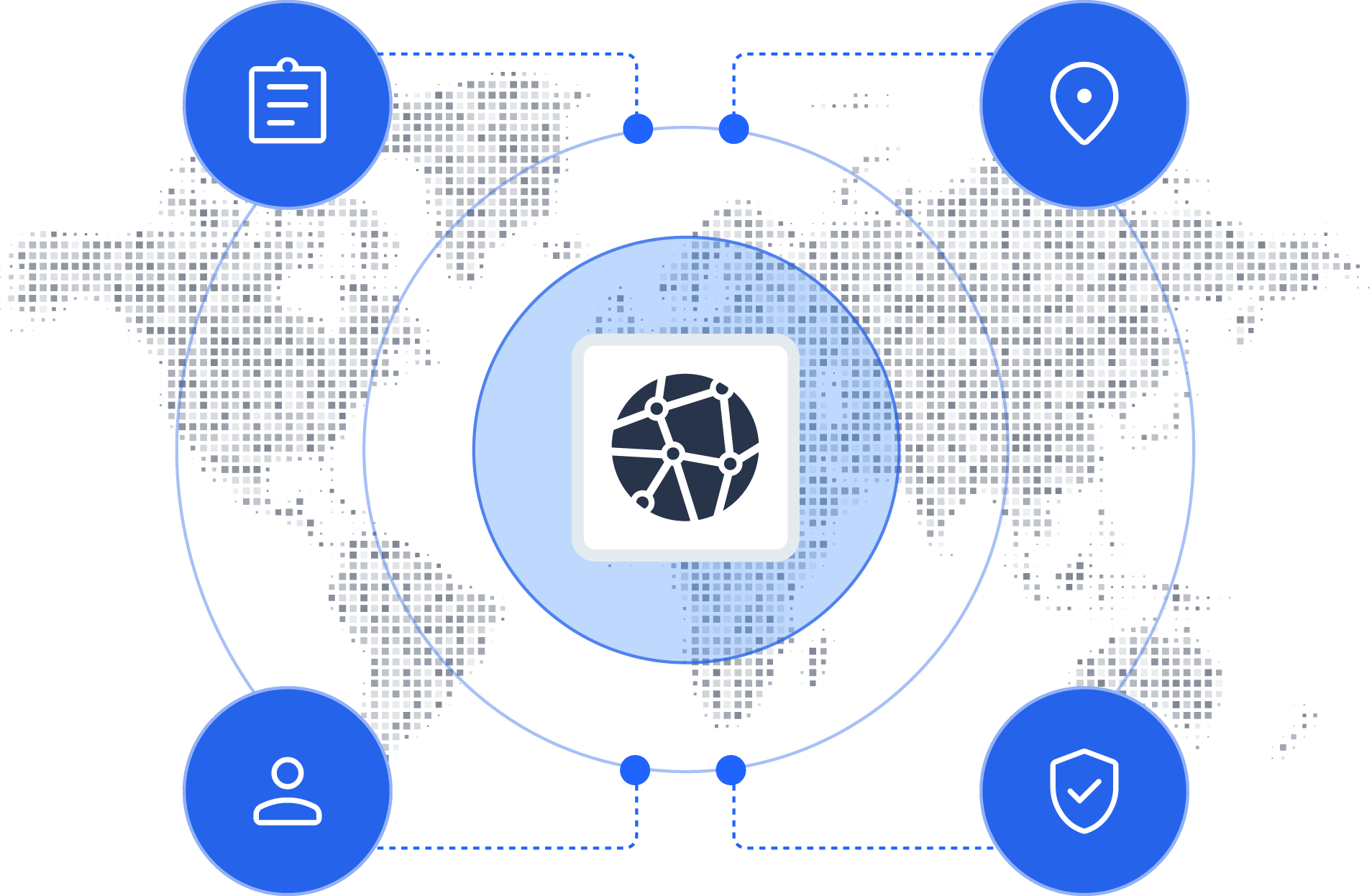 Geolocation Use Case